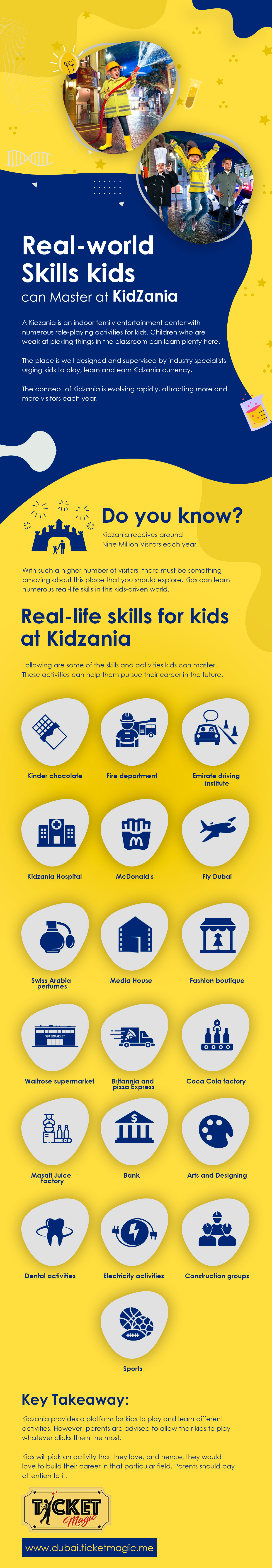 Real-World Skills Kids Can Master at KidZania