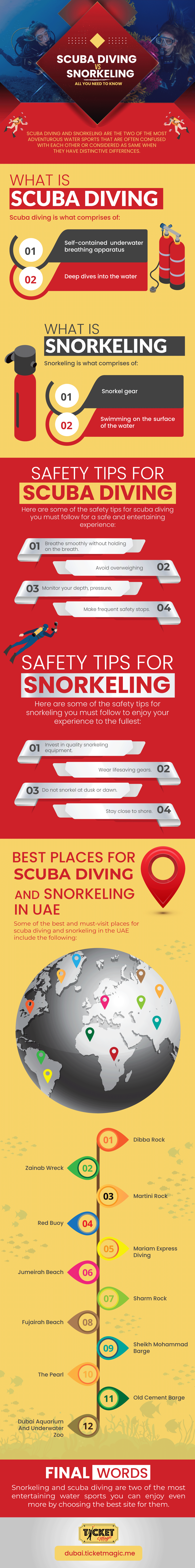 Scuba Diving vs. Snorkeling