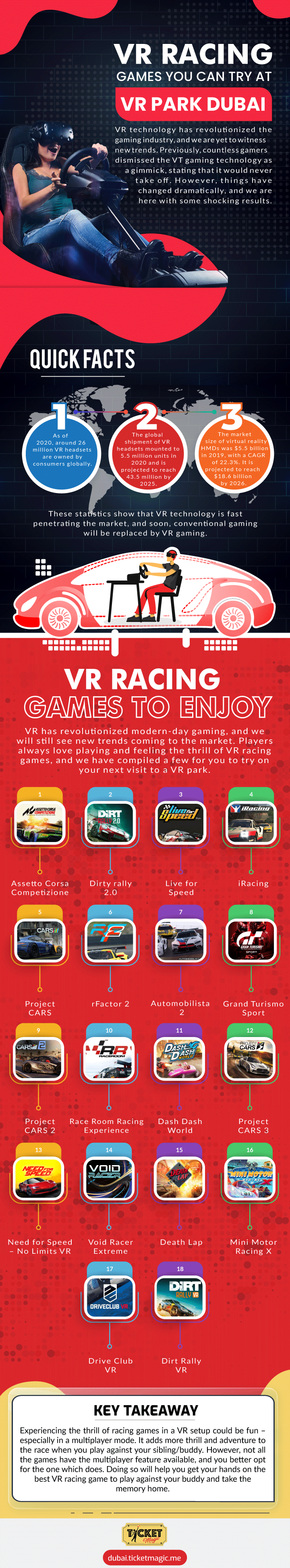VR Racing games