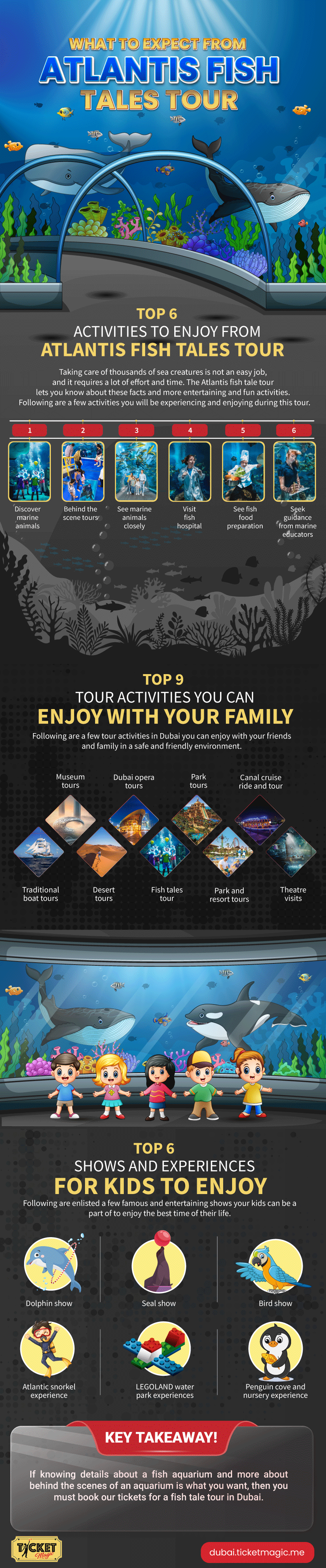 Atlantis Fish Tales Tour