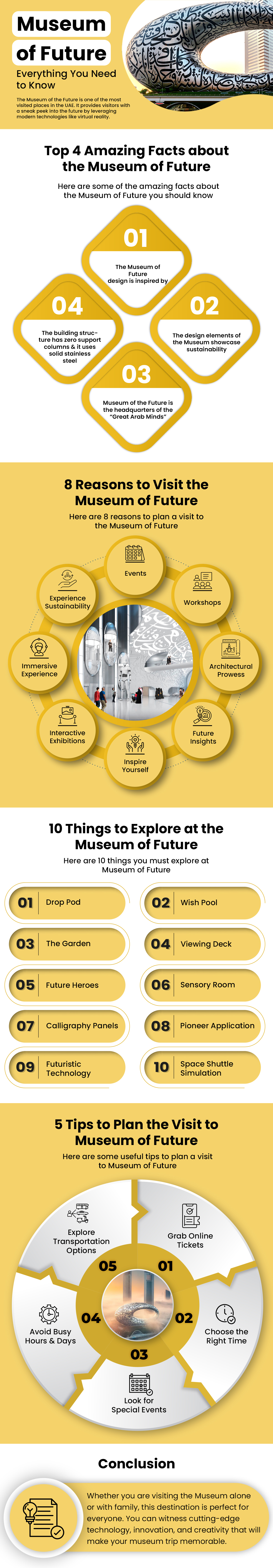 Museum of Future